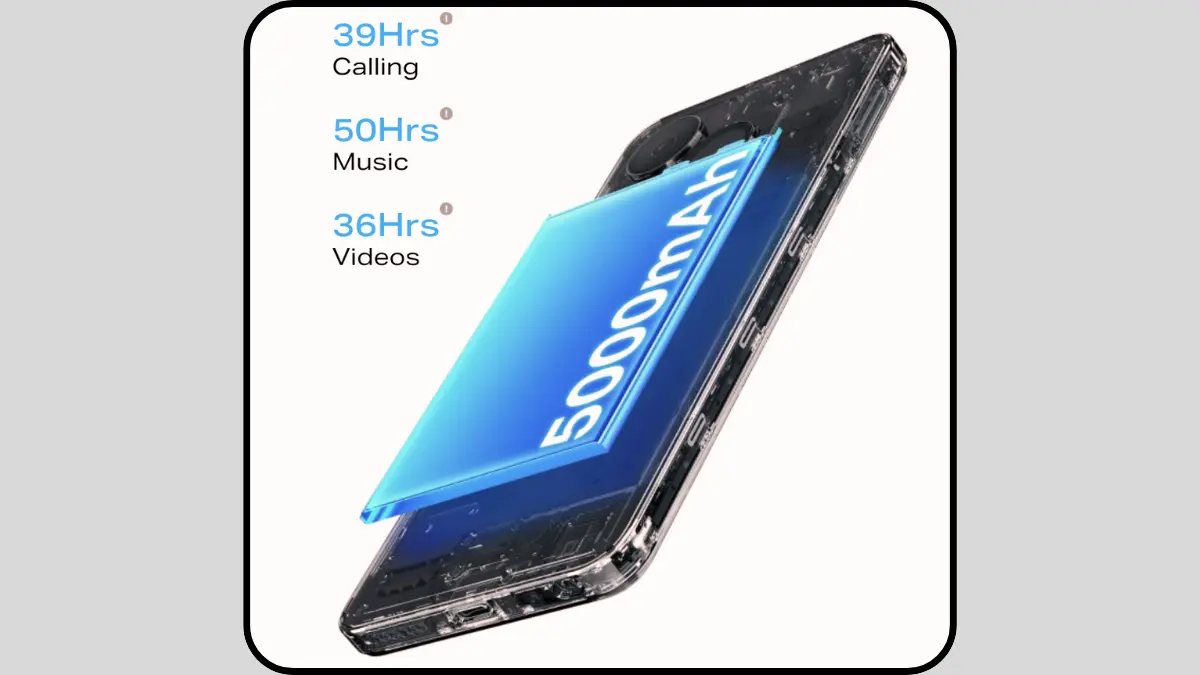 Infinix Smart 8 Pro 5,000mAh Battery