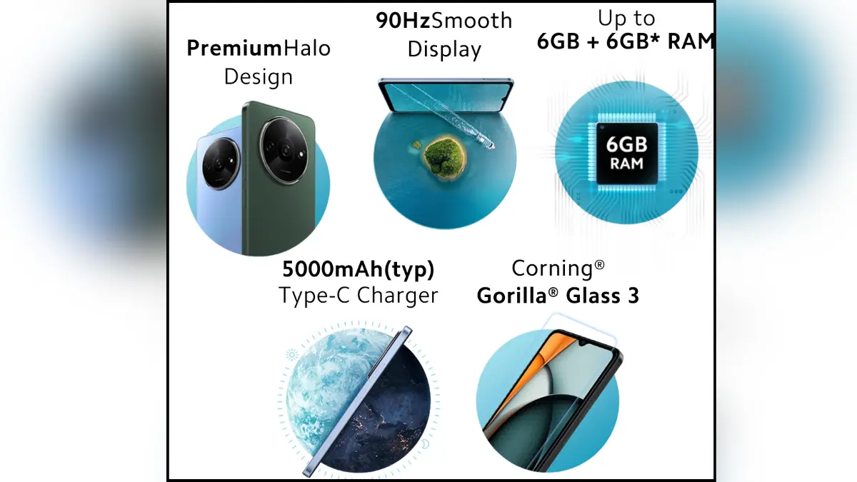 Redmi A3 Smartphone Features