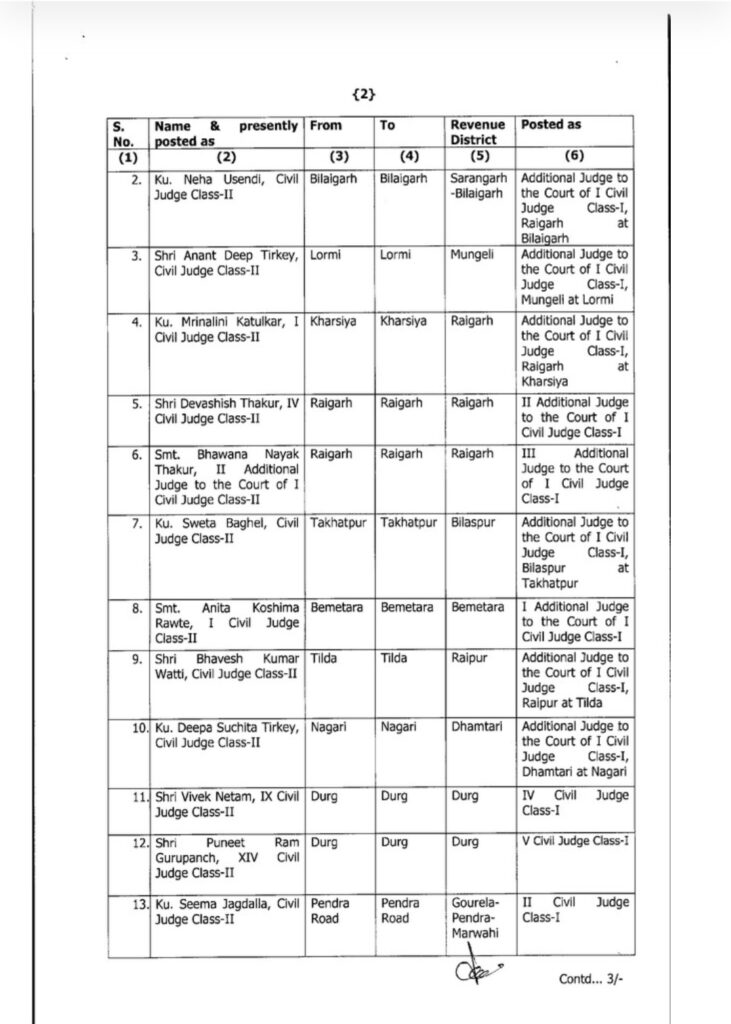 Officers Transfer 2024, Transfer 2024, Officers Transfer, Judge Transfer