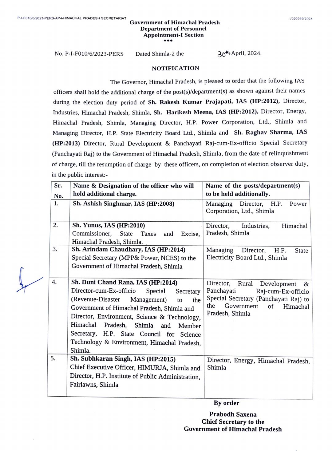 IAS Transfer 2024, IAS Transfer, Officers Transfer 2024, IAS Additional Charge 