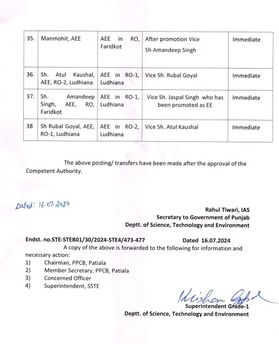 UP IPS Transfer, Officers Transfer 2024, Transfer 2024, Transfer List 2024