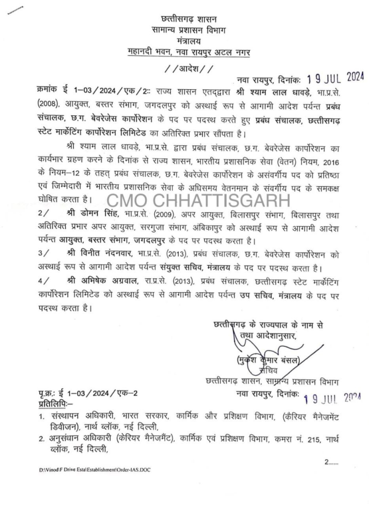 CG Transfer, Chhattisgarh Transfer, CG IAS Transfer 2024, CG IPS Transfer