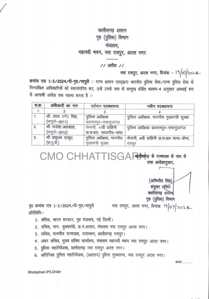 CG Transfer, Chhattisgarh Transfer, CG IAS Transfer 2024, CG IPS Transfer