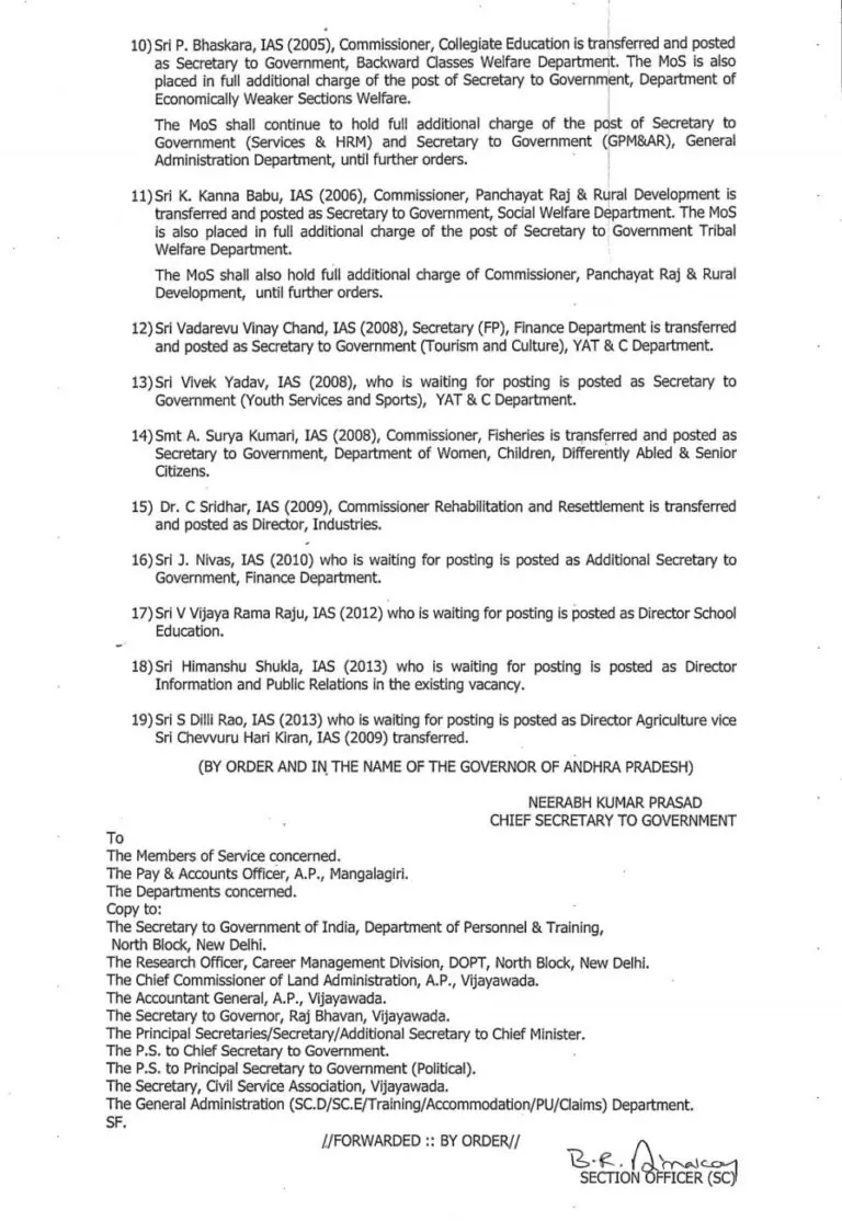 IAS Transfer 2024, AP IAS Transfer 2024, Officers transfer