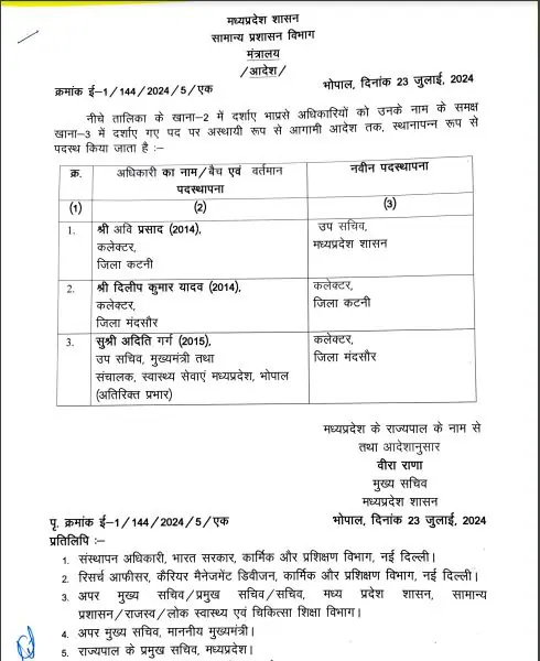 MP Transfer 2024, MP IAS Transfer, Transfer 2024 