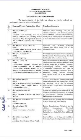 IAS Transfer 2024, Officers Transfer, Rajasthan IAS Transfer 