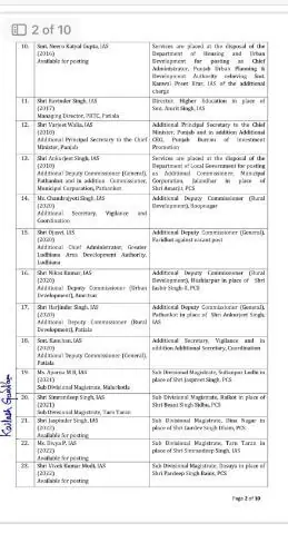 IAS Transfer 2024, Officers Transfer, Rajasthan IAS Transfer 