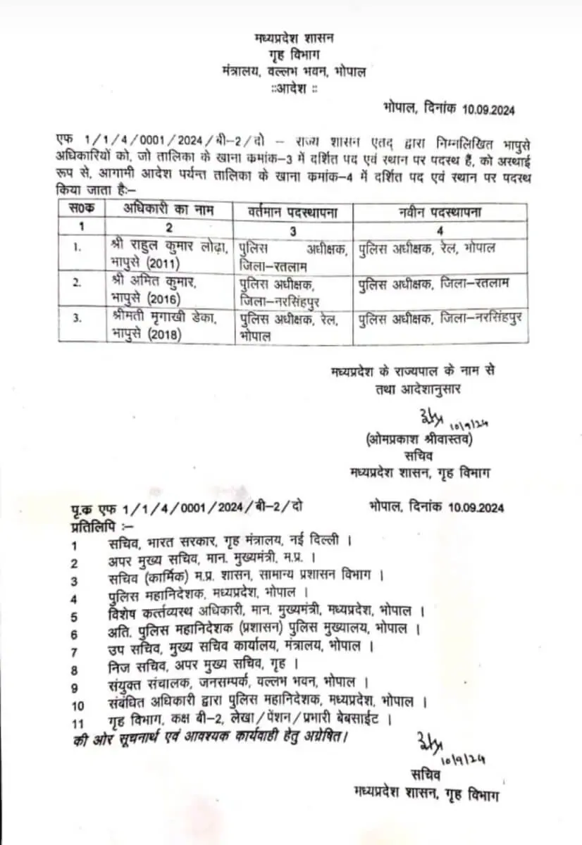 MP IPS Transfer 2024, IPS Transfer 2024, Officers Transfer 2024, MP Transfer 2024 