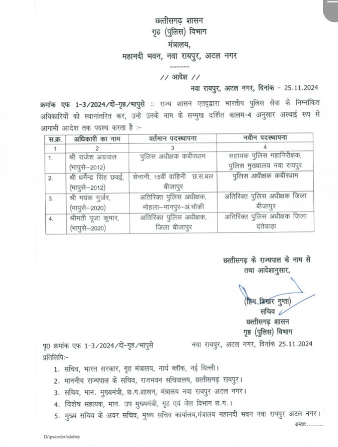 CG IPS Transfer